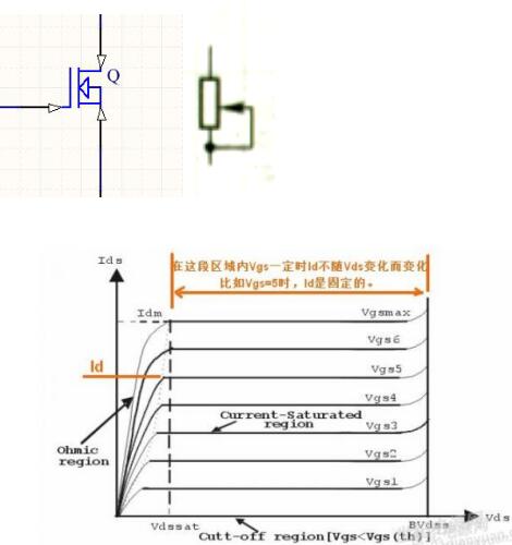電子負(fù)載mos管原理