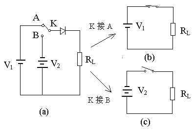 二極管開(kāi)關(guān)作用,二極管反向恢復(fù)時(shí)間