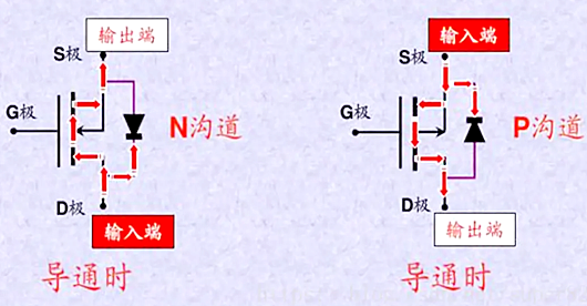 mos管三個引腳圖