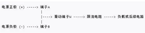 電位器三個引腳接線