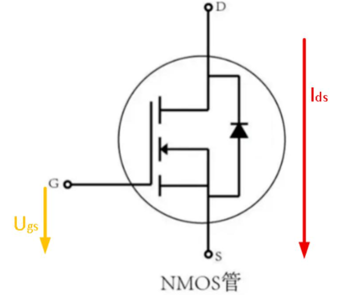 芯片電源VCC,VDD