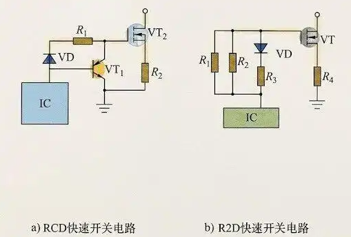MOS管高頻溫度