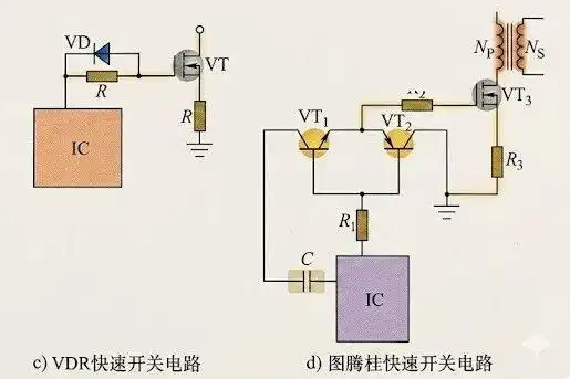 MOS管高頻溫度